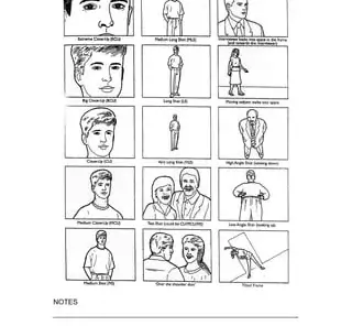 أنواع اللقطات الاساسية في التصوير